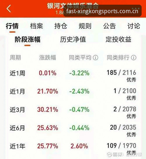 星空体育平台比分评测实用指南：从新手到老手的必备知识